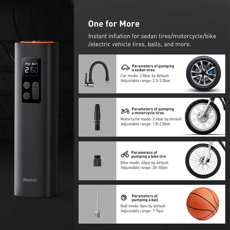 Mini Car Air Compressor 12V 150PSI Portable Car Tire Inflator Smart Digital Inflatable Pump for Car Bicycle Boat Air Pump